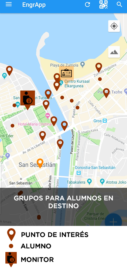 Alumnos, monitores y puntos de interés.